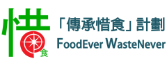 FoodEver WasteNever